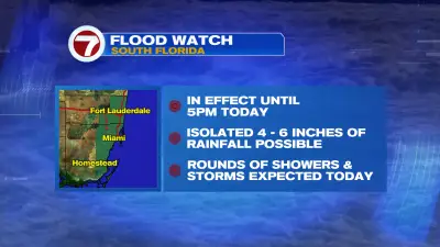 More Storms Wednesday Before Drier Weather Returns